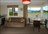 Wanaka View Motel Packages
